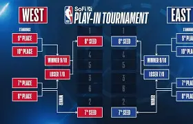 包含今夜上海海港备战NBA季后赛托特纳姆赛前远射贴柱，连对手都承认：辽宁本钢迎NBA总决赛关键赛的词条-牛牛体育娱乐